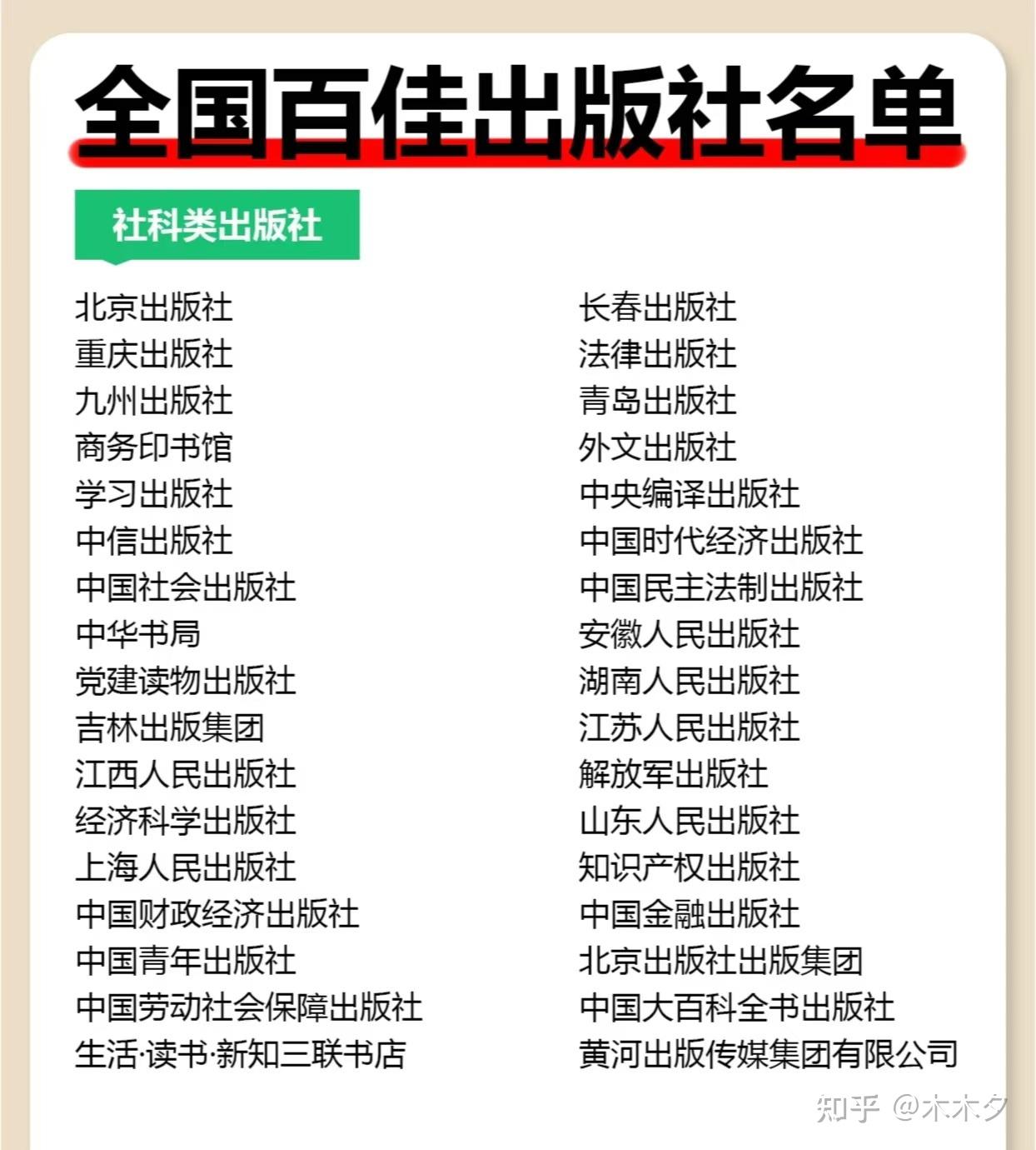 探尋優(yōu)質(zhì)出版社 一個(gè)讀物愛好者的指引
